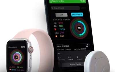Ambrosia launches revolutionary “Direct-to-Apple Watch” NightRider BluCon for FreeStyle Libre, Libre 2 and Libre Pro Sensors